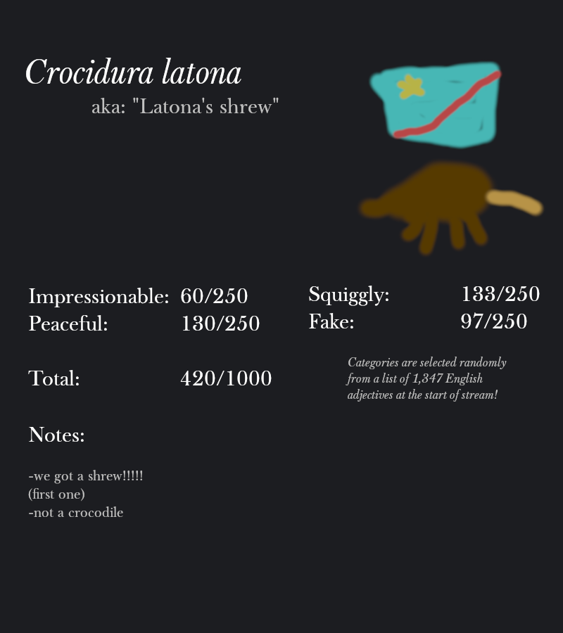 Crocidura latona